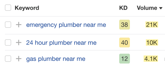 emergency plumber near me