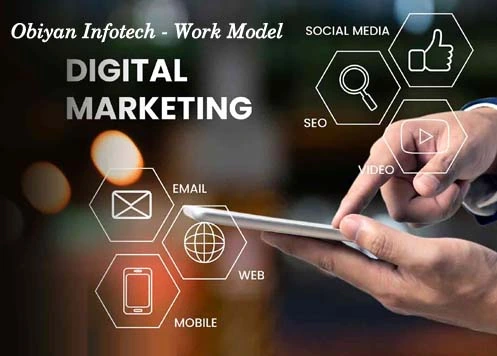 Best Digital Marketing Company India Work Model